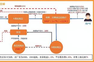 顶流！央视报道：C罗加冕2023年度射手王「完整版」